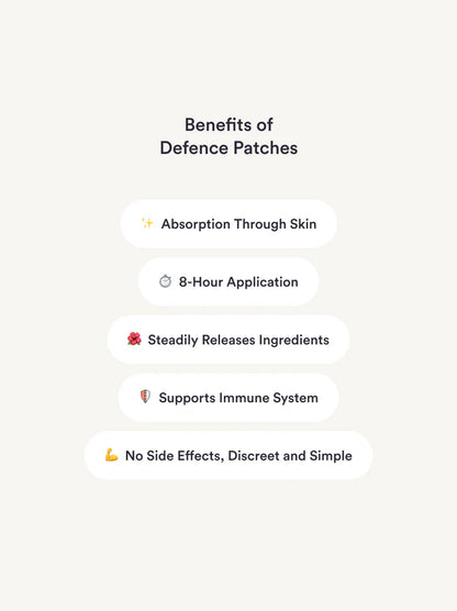 Defence Patches