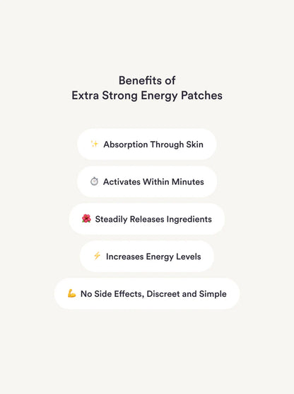 Energy Patches