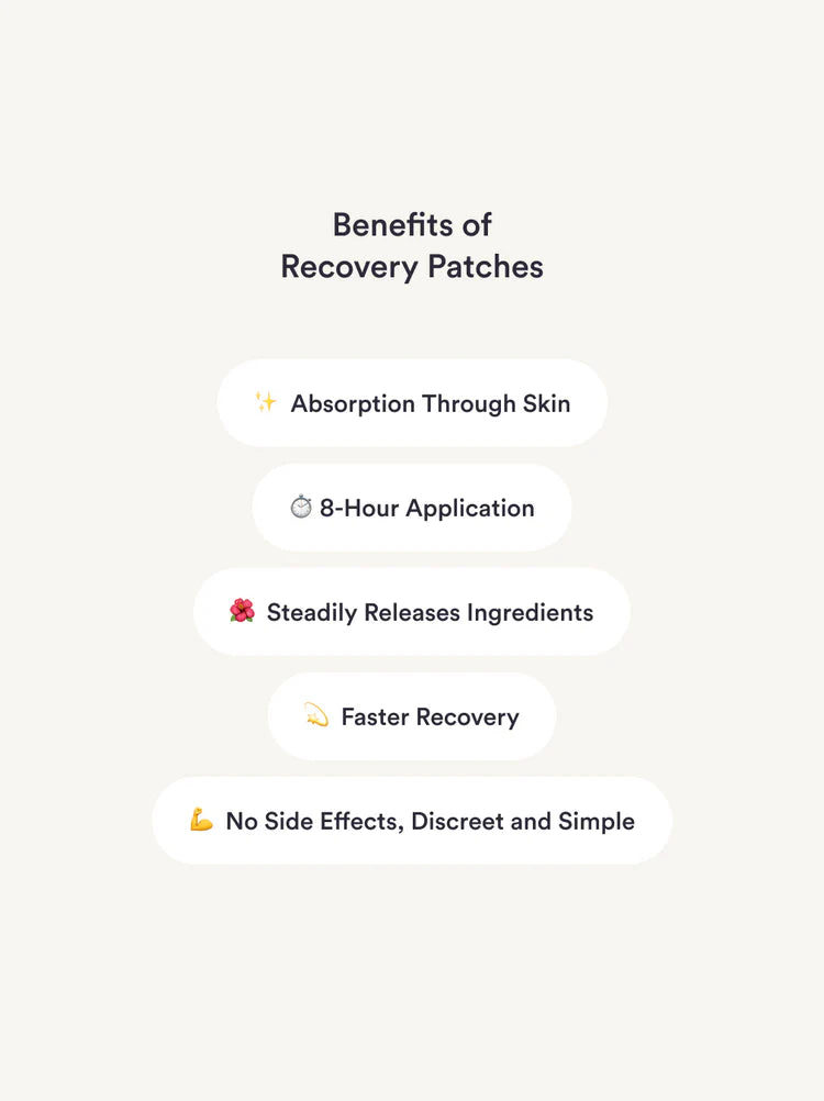 Recover Patches