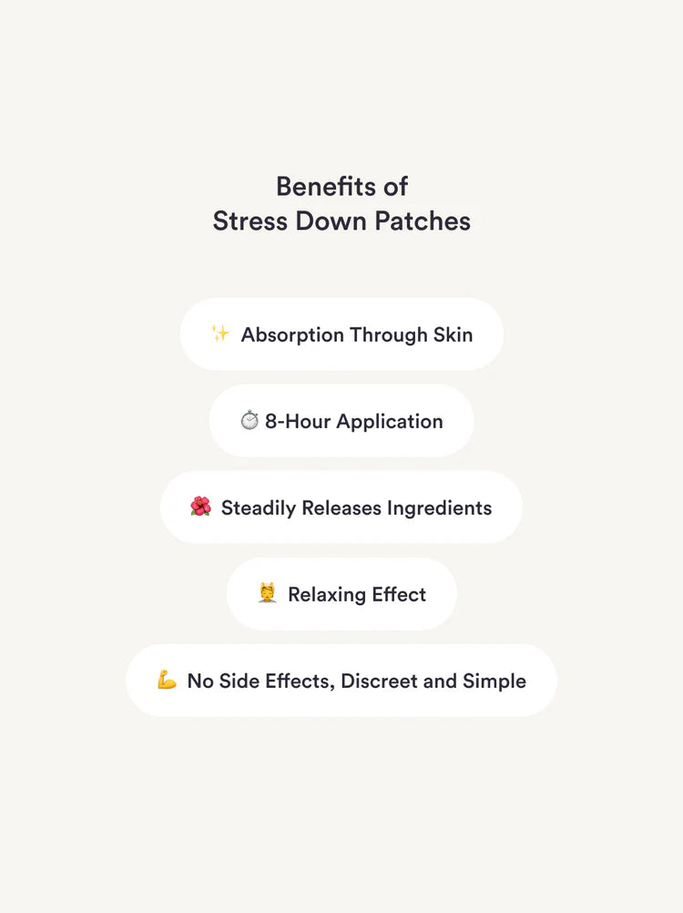 Stress Down Patches